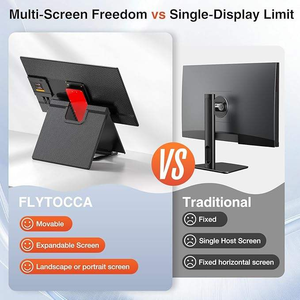 Écran LCD portable OEM D1 23,8 pouces, très vendu, FHD 1080P IPS, extension d'écran pour ordinateur portable, type C Plug&Play, haut-parleurs intégrés, compatible avec les ordinateurs portables - Product Image 2