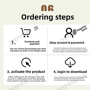 Deeptissue cho doanh nghiệp Pro DC Chính Hãng Phần mềm chỉnh sửa PDF ủy quyền 2025 phiên bản mới đăng ký kích hoạt phí hàng năm - Product Image 1