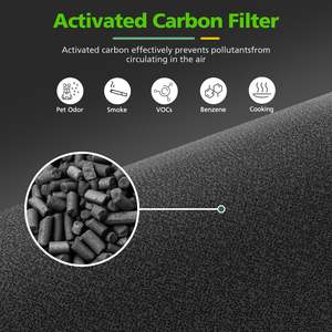 LEVOIT LV-H128-RF 3-en-1 Haute efficacité H13 H13 Filtre à charbon actif de remplacement en usine pour les purificateurs <span class=keywords><strong>d</strong></span>'<span class=keywords><strong>air</strong></span> en voiture - Product Image 6