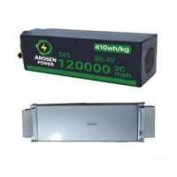 Batterie lithium-ion polymère NMC rechargeable OEM 3,6 V 120000 mAh 400 Wh/kg pour véhicule électrique/Drone/eVTOL