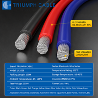 Kabel Listrik Tembaga Berlapis Timah AWM ULStandard1028 6awg-22awg 600V Isolasi PVC Fleksibel Tahan Tekuk