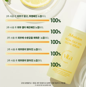 ผลิตในเกาหลี JMSOLUTION ไวต้า โกลว์ เซรั่ม 30 มล. วิตามินซีเข้มข้นจากอิตาลี เอสเซนส์บำรุงผิวหน้าเพื่อผิวกระจ่างใส - Product Image 5