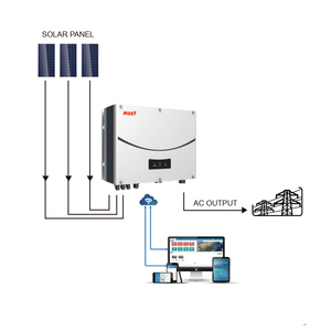 Bộ Biến Tần Công Suất Lắp Đặt Dễ Dàng Bộ Biến Tần Ba Pha 8000W Bộ Biến Tần Năng Lượng Mặt Trời Cho Khách Hàng Cuối - Product Image 1