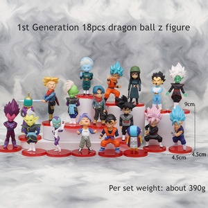 Ensemble de 18 figurines miniatures Dragon Z Ball de 7,5 cm, jouet de dessin animé <span class=keywords><strong>Saiyan</strong></span> <span class=keywords><strong>Goku</strong></span> <span class=keywords><strong>Super</strong></span> <span class=keywords><strong>Saiyan</strong></span> pour les fans d'anime - Product Image 6