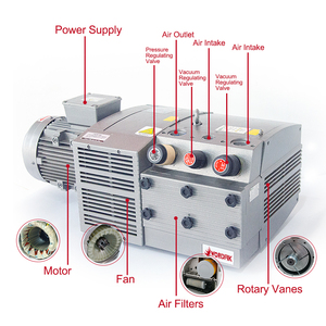 Wordfik 7.5HP 5.5kW PVDT100 Dry Rotary Carbon Vane Pressure Vacuum Compound <strong>Pump</strong> <strong>for</strong> Printing Machine - Product Image 5