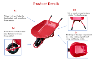 <span class=keywords><strong>Chariot</strong></span> de chantier industriel en acier de haute qualité, capacité 300 kg, avec roue unique, personnalisable OEM, pour le stockage et le transport - Product Image 5