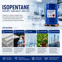 Suministro a Granel de Isopentano CAS 78-78-4 99% Grado Industrial, Disolvente Químico para la Industria de Refrigeración, Proveedor de Tanques ISO