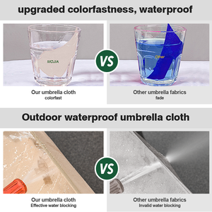 Sombrilla de Patio Extra Grande de Lujo MOJIA <span class=keywords><strong>con</strong></span> Protección UV y Diseño de Cantilever Resistente al Viento para <span class=keywords><strong>Piscina</strong></span>, Jardín o Terraza - Product Image 5