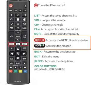 รีโมทคอนโทรลอเนกประสงค์ AKB75095307 เหมาะสำหรับรีโมททีวี <span class=keywords><strong>LG</strong></span> และใช้งานร่วมกับสมาร์ททีวี <span class=keywords><strong>LG</strong></span> UHD <span class=keywords><strong>OLED</strong></span> 4K <span class=keywords><strong>8K</strong></span> - Product Image 3