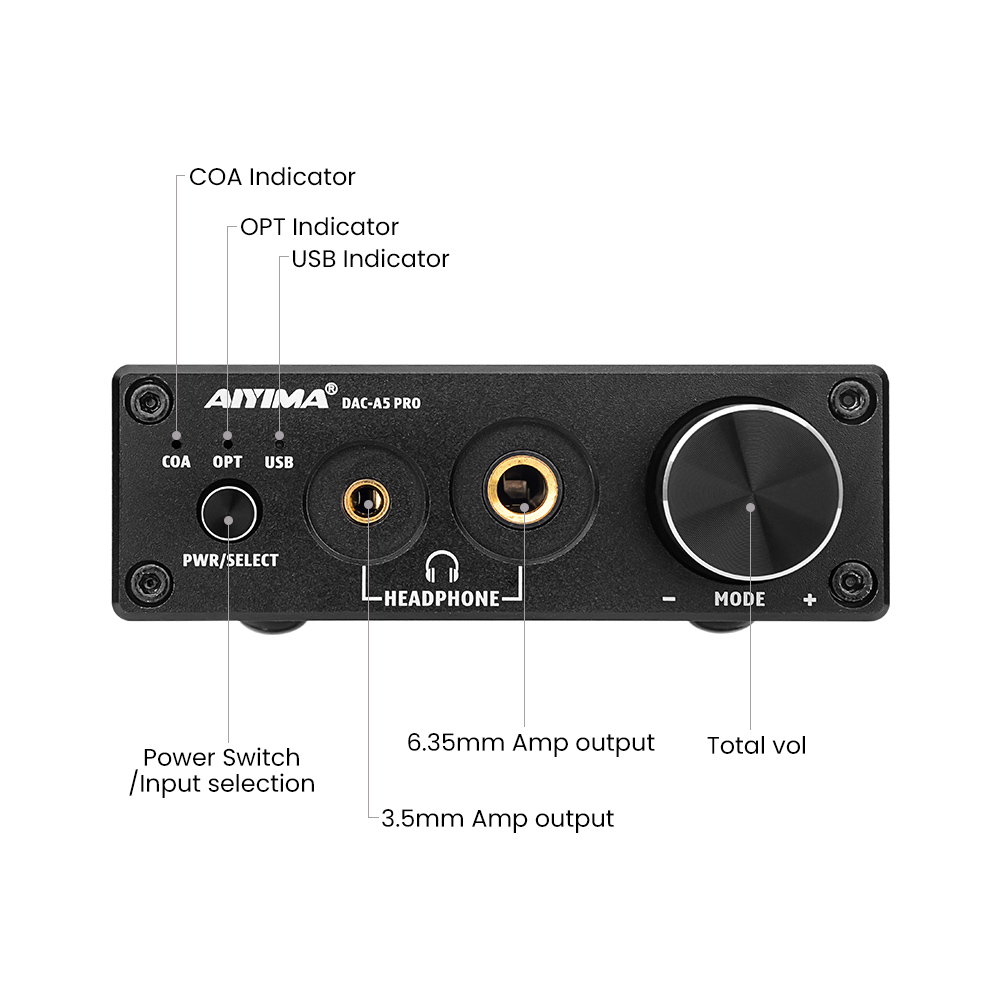 AIYIMA A5 PRO ヘッドフォンアンプ 24BIT 192KHz DACオーディオ