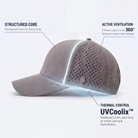 Gorra de Béisbol UVCoolix de 6 Paneles con Banda Refrigerante, 100% Poliéster, Transpirable, Protección Solar, Resistente al Agua, para Clima Cálido y Golf