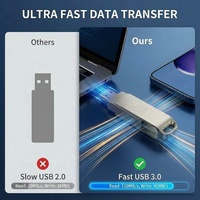 Clé USB Type C pour iPhone 128 Go 256 Go, double port OTG, clé USB personnalisée avec logo, sauvegarde de photos, stockage de données pour les voyages d'affaires, l'école