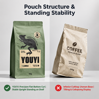 YOUYI Sachet Doypack pour café imprimé en gravure avec fenêtre et valve, finition mate, emballage souple personnalisé OEM