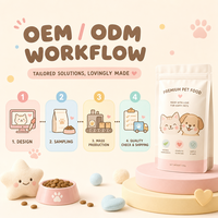 Vente en gros de pochettes pour aliments pour animaux de compagnie personnalisées, mignonnes et kawaii, avec fermeture éclair et trou de suspension, pour l'emballage de friandises pour chiens et chats