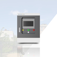 Sistema de Gestión de Energía Solar Inteligente Renepoly, Gabinete de Control EMS con Monitoreo y Control Lógico para Microredes Fuera de la Red