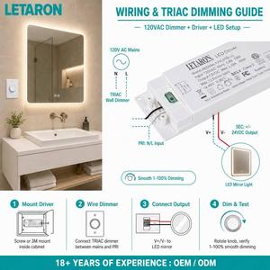ไดรเวอร์<span class=keywords><strong>ไฟ</strong></span> LED สำหรับกระจกห้องน้ำแบบหรี่แสงได้ TRIAC 12V 24V ป้องกันไฟฟ้าลัดวงจร รับรองโดย FCC ETL รับประกัน 30,000 ชั่วโมง - Product Image 1