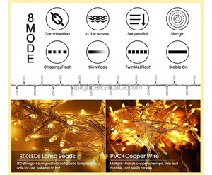 3*1m 3*2m 3*3m Weiße Feenlicht-Vorhänge mit Fernbedienung und 8 Modi für Schlafzimmer, Hochzeiten & Weihnachtsdekorationen - Product Image 6