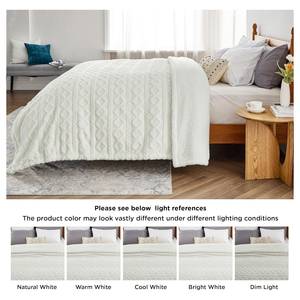 Hot Bán Biểu Tượng Tùy Chỉnh <span class=keywords><strong>Sherpa</strong></span> Lông Cừu Chăn 100% Polyester Siêu Mềm 3D Jacquard Vải Hai Mặt Thân Thiện Với Môi Giường Sofa - Product Image 3