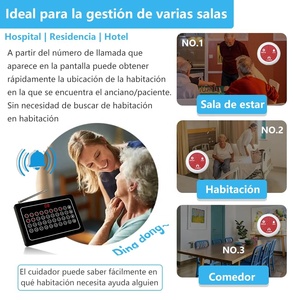 Système d'Appel Infirmier Sans Fil : 1 Récepteur d'Affichage, 20 Boutons d'Urgence, Pager pour Personnes Âgées, Maisons de Retraite, Hôpitaux, Équipement Médical - Product Image 5