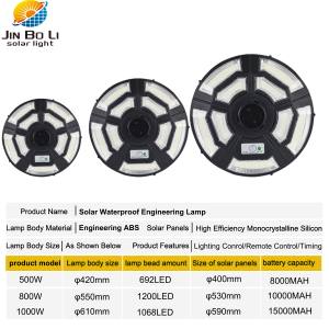Lámpara Solar de Jardín LED <span class=keywords><strong>JBL</strong></span> ABS IP65 Impermeable de 500/<span class=keywords><strong>800</strong></span>/1000W con Garantía de 5 Años, Alto CRI 90 y Control Remoto - Product Image 2