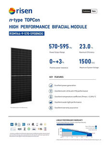 Panel Solar Bifacial de Alto Rendimiento Risen RSM144-9-570-595BNDG N-Type TOPCon de 570W 575W 580W 585W 590W 595W - Product Image 3
