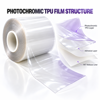 Film TPU Fotokromik Transparan yang Diaktifkan UV, Berubah Warna, Fleksibel, dan Dapat Dibalik