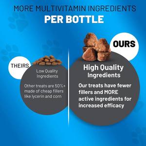 All-In-1สุนัขวิตามินในชีวิตประจำวันอาหารเสริมวิตามินสำหรับสุนัขที่มีโปรไบโอติก,Omega-3s, Glucosamine สำหรับสัตว์เลี้ยงมากกว่าสุขภาพ - Product Image 5