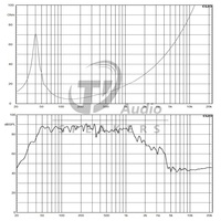 Subwoofer néodyme DS 12 pouces 3400W, haut-parleur audio de voiture haute puissance, bobine vocale de 4,5 pouces, 4 ohms, haut-parleur de basses professionnel pour scène et discothèque