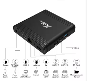 กล่องทีวี X96แอร์แอนดรอยด์ S905X3 Amlogic แปดคอร์8K dual <span class=keywords><strong>WiFi</strong></span> Android 9.0 Set Top Box X96 <span class=keywords><strong>Air</strong></span> - Product Image 3