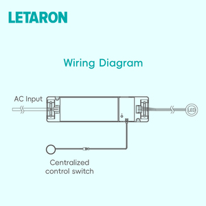 LETARON <strong>60W</strong> Waterproof AC-DC Plastic Constant Voltage Single <strong>LED</strong> Driver 120-240Vac 24V 3-Year Warranty for Cabinet Light/<strong>LED</strong> - Product Image 5
