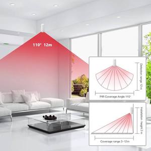 Precio de fábrica Detector de movimiento infrarrojo pasivo inalámbrico RF433 Sensor de movimiento Sistema de alarma de seguridad para el hogar Sensores de movimiento PIR - Product Image 6