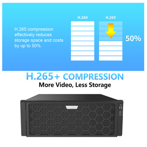 Système de caméra de sécurité 4COVR Ultra 256 canaux 4U AI NVR 24 ports SATA HDD RAID Storage 32MP H.265 avec alarme intelligente - Product Image 4