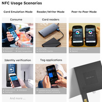 Nouveauté 2026 – Antenne NFC sans fil 13,56 MHz pour appareil de paiement mobile à film mince (FPC) – Vente directe usine OEM