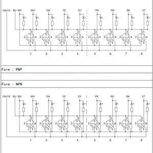 กล่องรวมสายไฟกันน้ำ bibo SVLEC IP67 M12 NPN PNP แบบ 8 ทาง พร้อมไฟ LED 4A - Product Image 4