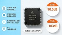BTJ7616 ADC 16 canaux 16 bits 1MSPS, compatible PIN/Fonction avec ADI AD7616, SPI, QFP80 pour applications industrielles et de mesure