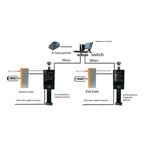 Cổng rào cản thông minh để quản lý xe hiệu quả giải pháp truy cập bãi đậu xe cộng đồng dân cư an ninh & bảo vệ - Product Image 6