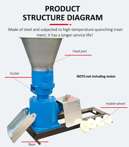 Nhỏ thức ăn cho vật nuôi nhà sản xuất Thức ăn viên Mill bấm máy mini cá pelletizer cho động vật nguồn cấp dữ liệu không bao gồm động cơ - Product Image 5