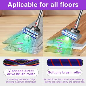 Pièces <span class=keywords><strong>de</strong></span> rechange pour tête LED verte Lemige, compatibles avec les aspirateurs <span class=keywords><strong>Dyson</strong></span> V7 V8 <span class=keywords><strong>V10</strong></span> V11 V15, <span class=keywords><strong>rouleau</strong></span> <span class=keywords><strong>de</strong></span> brosse souple anti-emmêlement à dégagement rapide - Product Image 6