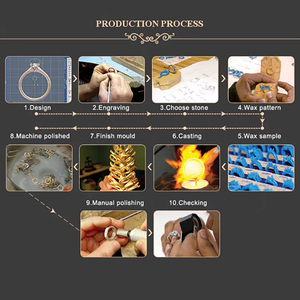 <span class=keywords><strong>Collana</strong></span> Dorata da <span class=keywords><strong>Uomo</strong></span> Placcata Oro 18K in Acciaio Inossidabile 304 316 Catena <span class=keywords><strong>a</strong></span> <span class=keywords><strong>Corda</strong></span> Intrecciata Gioielleria di Lusso <span class=keywords><strong>Collana</strong></span> <span class=keywords><strong>a</strong></span> Catena da <span class=keywords><strong>Uomo</strong></span> - Product Image 5