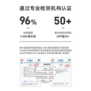 Mascarilla Facial Protectora Solar C Towel, Color Verde Claro, Ajustable, con Protección UV para el Cuello, para Hombres y Mujeres - Product Image 2