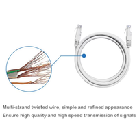 Cable de conexión de PVC de red LAN Ethernet RJ45 de 5m para ordenadores, concentradores de interruptores, enrutadores ADSL, decodificador Digital
