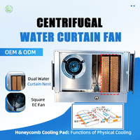 Système de ventilation de cuisine personnalisable avec rideau d'eau amélioré, refroidissement par air frais, ventilateur à conduit optimisé pour un confort accru, OEM ODM