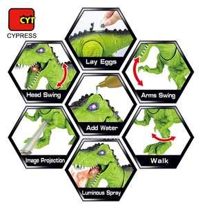 Giocattoli Dinosauro a Spruzzo B/O in Offerta per l'Educazione dei Bambini, Animale Giocattolo con Luci e Suoni - Product Image 4