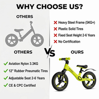 Bicicleta de Equilibrio para Niños con Horquilla Convertible en Bicicleta Regular