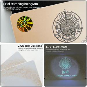 Biglietto da Visita Personalizzato con Ologramma Anti-Contraffazione, Stampa di Sicurezza UV Invisibile, Carta PVC di Sicurezza per Licenze - Product Image 3