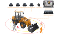3d 360 Degree Surround Bird View Panorama Vehicle Avec Bsd Truck Bus Car Camera Ai System pour Truck Rv Bus Camper