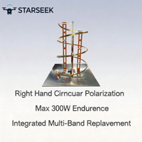 Antenne spirale polarisée circulaire droite Starseek à gain élevé 7~16dBi pour l'interception du signal GNSS des drones