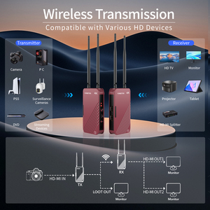 4K <b>Wireless</b> HD-MI Video Transmitter and Receiver with Loop Out 1300FT 0.06s Delay from DSLR,Laptop,Setop Box to TV/<b>Projector</b> - Product Image 4