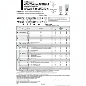 SMC Pneumatics Micro séparateur de brouillard Filtre à air Catégorie AFD40-06B-A - Product Image 1