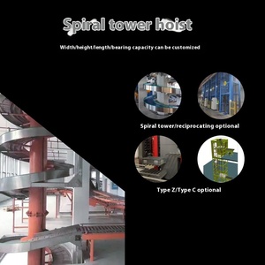 Nhà Sản Xuất Tùy Chỉnh Xoắn Ốc Tháp Băng Tải Thực Phẩm Bánh Mì Chịu Nhiệt Vành Đai Cao Su Bàn Quay Làm Mát Băng Tải-Sử Dụng Điều Kiện - Product Image 3